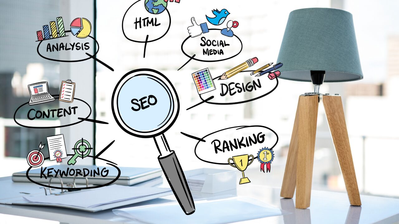 The importance of SEO in web development